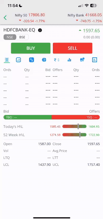 After_Market_Orders
